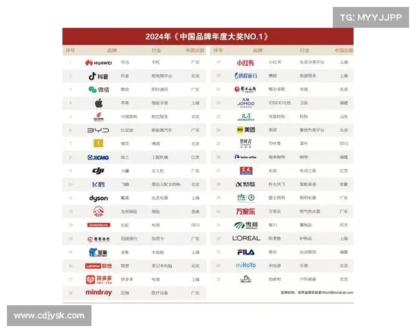 英超合作伙伴关系深度解析推动赛事全球化战略及品牌价值提升 英超合作伙伴关系深度解析推动赛事全球化战略及品牌价值提升
