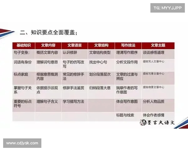 比赛流程全面解析:从报名到颁奖的每个关键步骤详解 比赛流程全面解析:从报名到颁奖的每个关键步骤详解